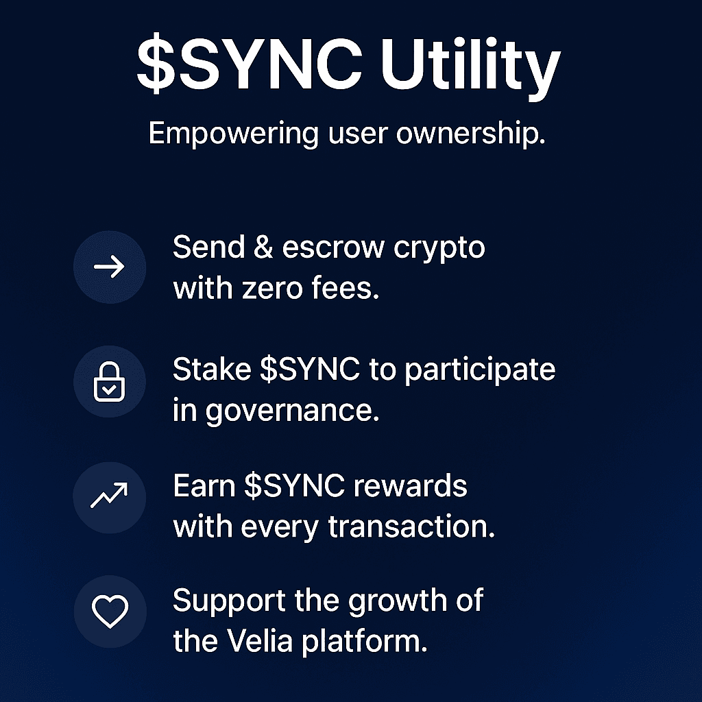 How Velia works — Send, Escrow, Claim/Refund